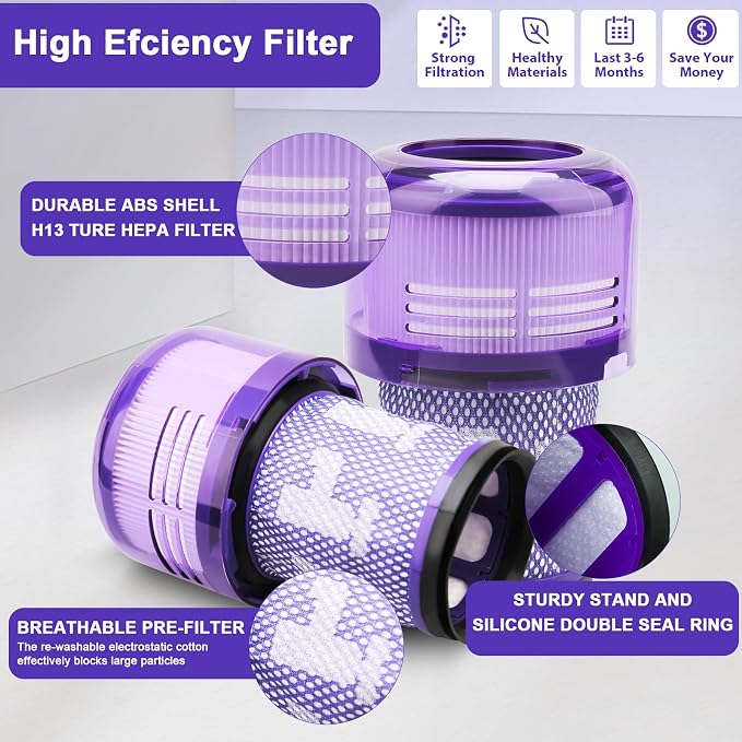 V12 Vacuum Filters Replacement Parts for V12 Detect, Detect Animal, + Cordless Vacuum, alternate product view 6