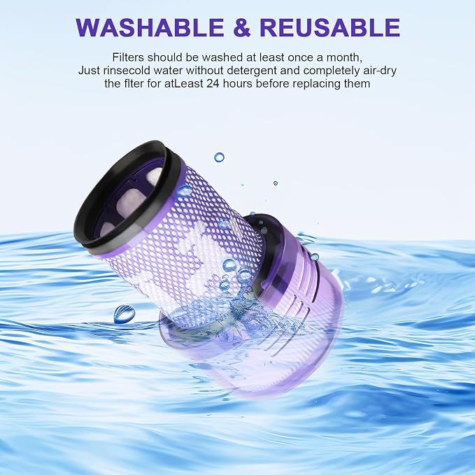 V12 Vacuum Filters Replacement Parts for V12 Detect, Detect Animal, + Cordless Vacuum, alternate product view 8