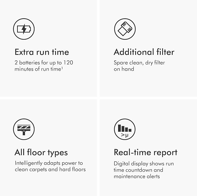 V15 Detect Pro Cordless Vacuum Cleaner, alternate product view 5