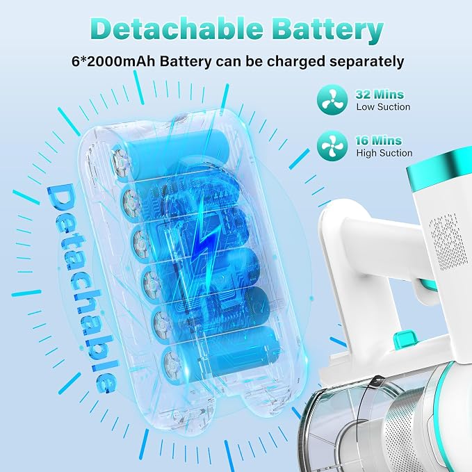 V500 Cordless Vacuum Cleaner for Home, 40000Pa/450W Stick Vacuum with LED Touch Screen, Charging Wall Dock, Anti-Tangle