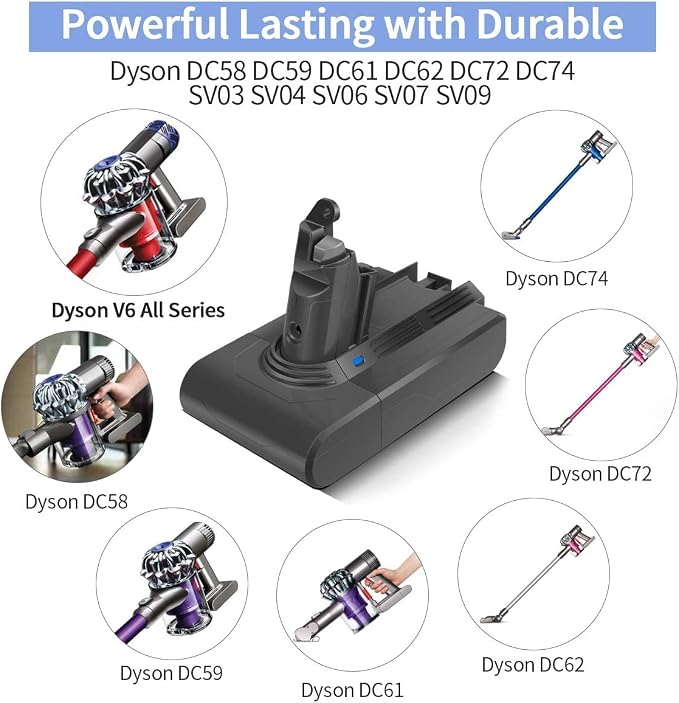 V6 Battery Replacement 3000mAh 21.6v Li-ion Battery for V6 DC59 DC58 DC61 DC62 DC72 DC74 Handheld Vacuum Cleaner Batteries