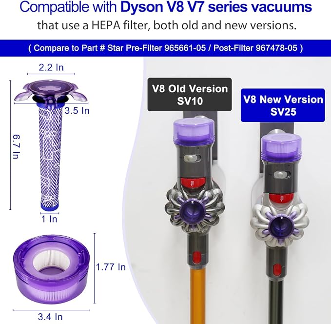 V7 V8 Filter Replacement Kit for V7 V8 Animal Absolute Motorhead SV10 SV11 SV25 SV37 Cordless Vacuums, alternate