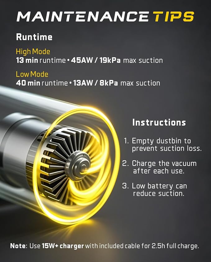 ® V8 APEX Car Vacuum, 4-in-1 Portable Mini Cordless Vacuum with 19000pa Suction Power, Type-C Charge, alternate product view