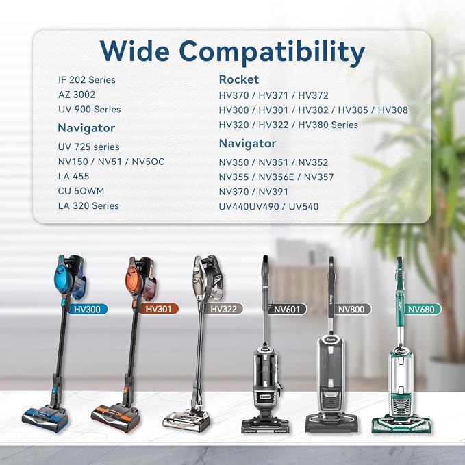 Vacuum Attachments Accessories Compatible with Shark Navigator NV360 NV352 NV356E, Rotator NV500 NV501,Rocket HV301 HV322