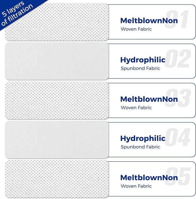 Vacuum Cleaner Bags Fit for Classic C1 Complete C1 C2 C3 S227 S240 S270 S400 S2 S5 S8 Series, Include 9, alternate view