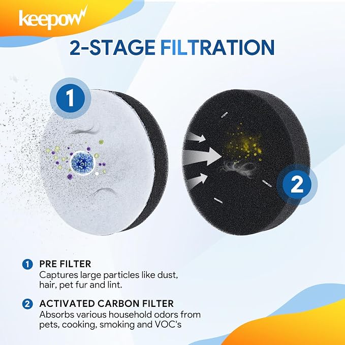 Vacuum Filter Compatible with Eureka Airspeed Bagless Upright Vacuum Cleaner NEU100, NEU102, NEU10AE2, NEU10AE4, NEU10AE5