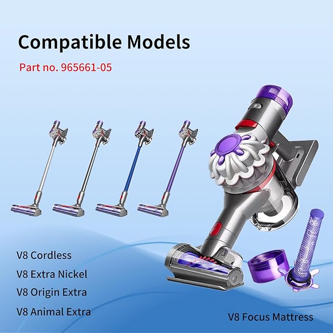 Vacuum Filter Replacement Kit for V7, V8 Animal, V8 Absolute & SV10 Cordless Vacuum Cleaners, alternate product view 2