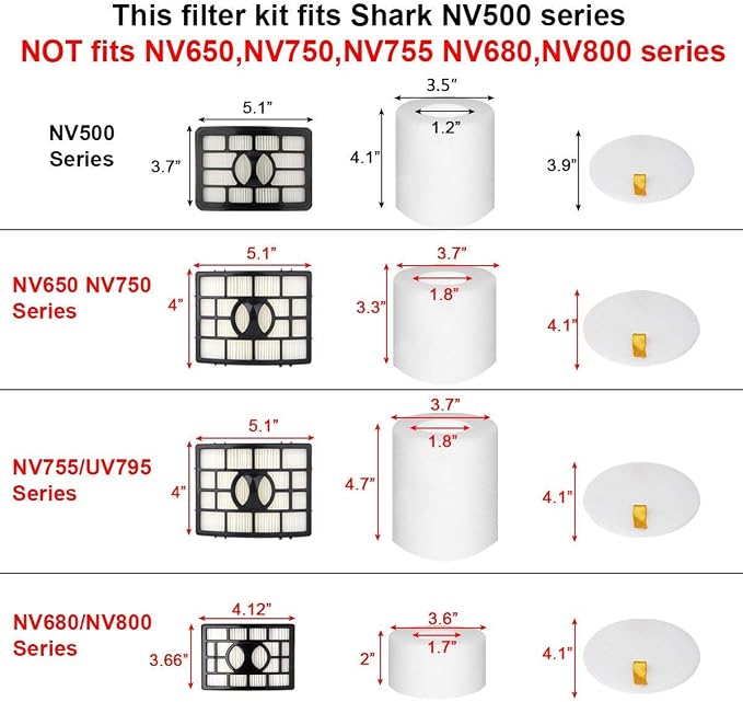 Vacuum Filters Replacement for Shark Rotator Professional Lift-Away NV500 NV501 NV502 NV503 NV505 NV510 NV520 NV552 ZU780