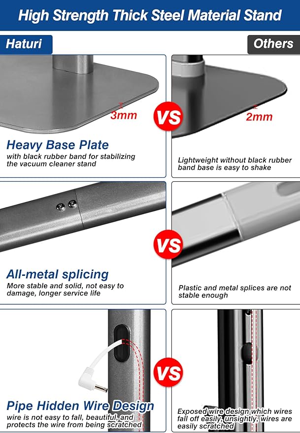 Vacuum Stand, Vacuum Holder and Metal Storage Bracket, Standing dock for G5 V15 V12 V11 V10 V8 V7, alternate view