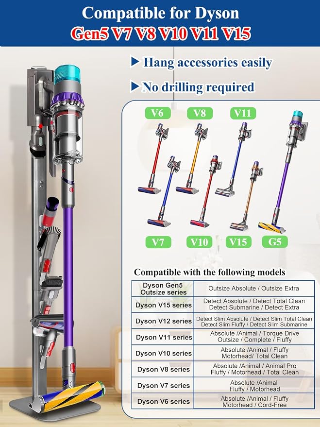Vacuum Stand, Vacuum Holder and Metal Storage Bracket, Standing dock for G5 V15 V12 V11 V10 V8 V7, alternate view