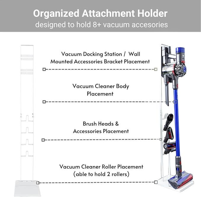 Vacuum Stand for, Handheld V15 V11 V10 V8 V7 V6 DC30 DC31 DC34 DC35 DC58 DC59 DC62 Cordless Vacuum, alternate view 4