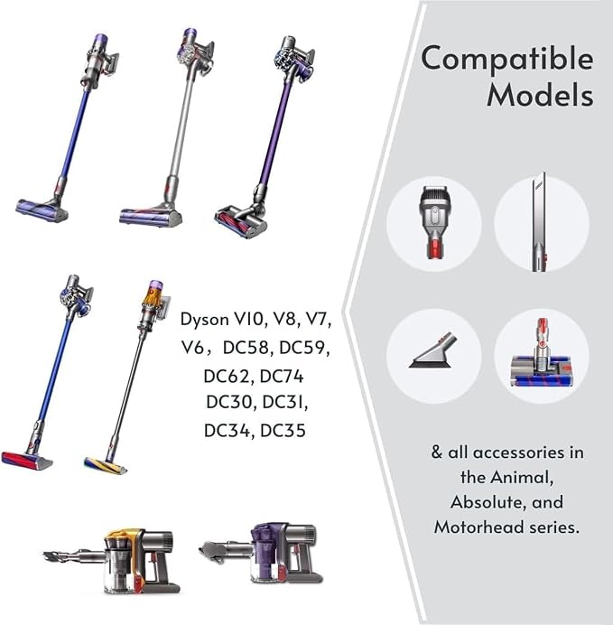 Vacuum Stand for, Handheld V15 V11 V10 V8 V7 V6 DC30 DC31 DC34 DC35 DC58 DC59 DC62 Cordless Vacuum, alternate view 6