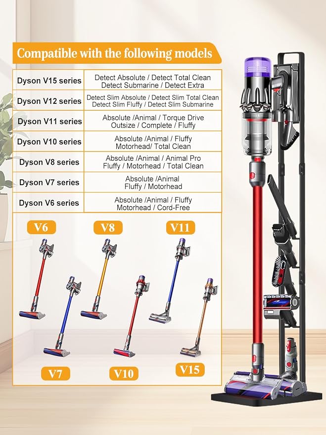 Vacuum Stand for V15 V12 V11 V10 V8 V7 V6, Metal Storage Holder for Cordless Vacuum & Accessories, Compatible with DC30
