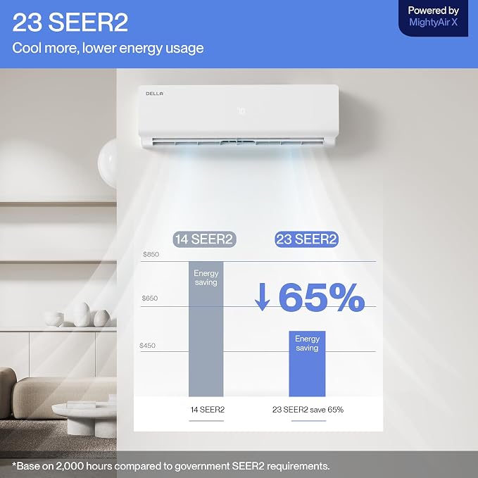 Vario Series 12000 BTU Mini Split Air Conditioner Work with Alexa with 1 Ton Pre-Charged Heat Pump Ductless Inverter System
