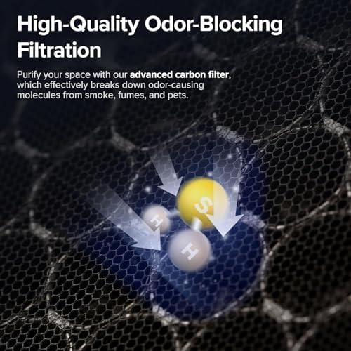Vital 100S-P Replacement Filter, Genuine Air Purifier Filters, Supports HEPA Sleep Mode, alternate product view 7