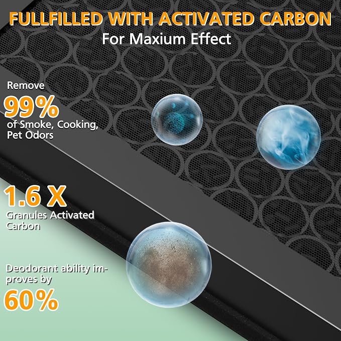 Vital 200S Replacement Filter for Vital 200S Vital 200S-P Air Purifier, High-Efficiency Activated Carbon Filter, Vital