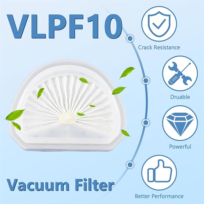 VLPF10 Replacement Filters Compatible with Black and Decker Dustbuster Hand Vacuum Model HLVA315J HLVA320J00 N575266 by (6