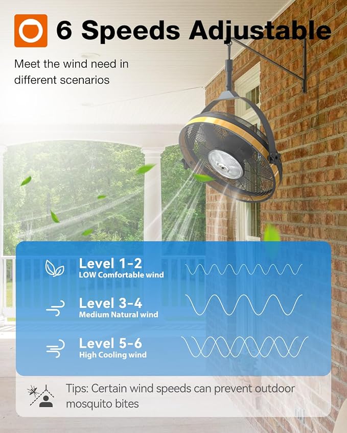 Wall Mount Fan with Light, 20 inch Waterproof Plug Outdoor Ceiling Fan with Remote&APP Control, 360° Adjustable Tilt, 6