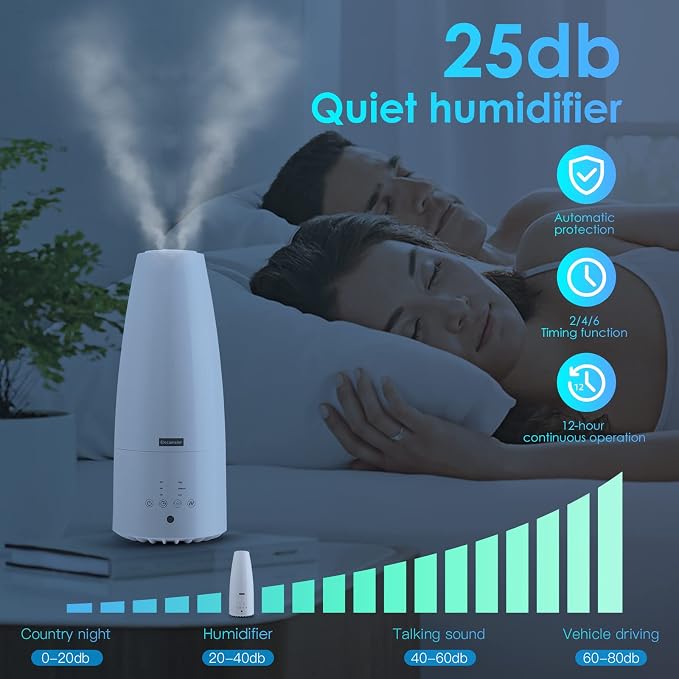 Warm and Cool Mist Humidifier for Home/Bedroom with Remote Control 2.3L Smart Air Humidifier for Desk/Office/Bedroom 25dB