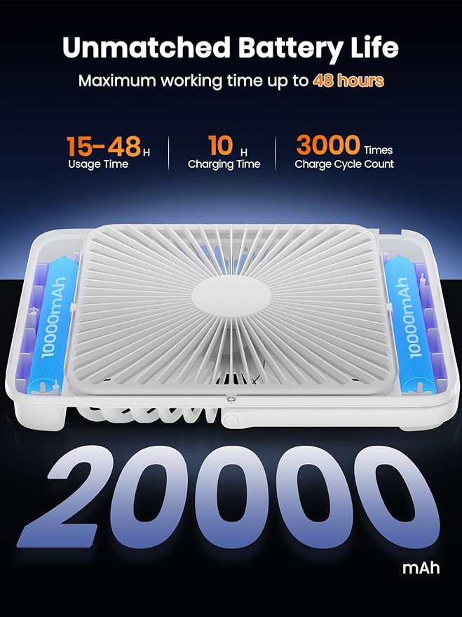 20000mAh Battery Powered Fan, Ultra- 8-Inch Portable Camping Fan with LED Lantern, alternate product