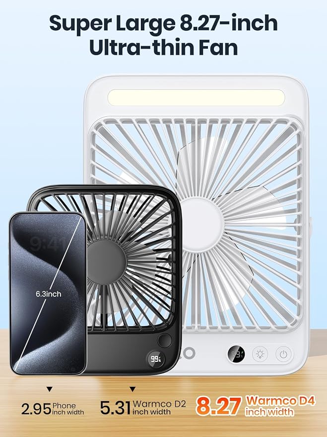 20000mAh Battery Powered Fan, Ultra- 8-Inch Portable Camping Fan with LED Lantern, alternate product