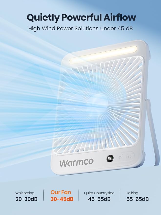 20000mAh Battery Powered Fan, Ultra- 8-Inch Portable Camping Fan with LED Lantern, alternate product