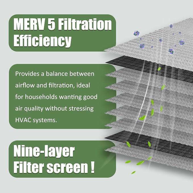 Washable Air Filter(20" x 20" x 4" MERV 5), Aluminum Electrostatic Air Filter for Furnace and Central Air Conditioner