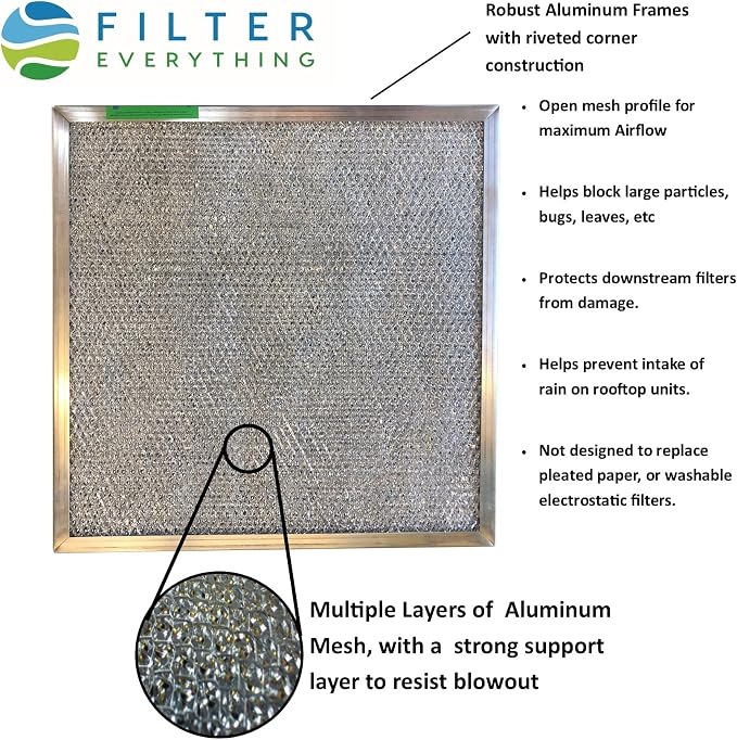 Washable Aluminum Air Filter – 20 x 30 x 1 – Permanent, Reusable HVAC Intake Filter – Heavy-Duty Expanded Aluminum Mesh