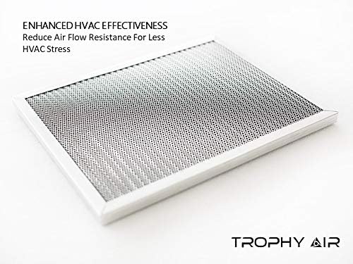 Washable & Reusable Electrostatic HVAC AC/Furnace Air Filter, Lasts a Lifetime, 6 Stage Permanent Air Filter, alternate