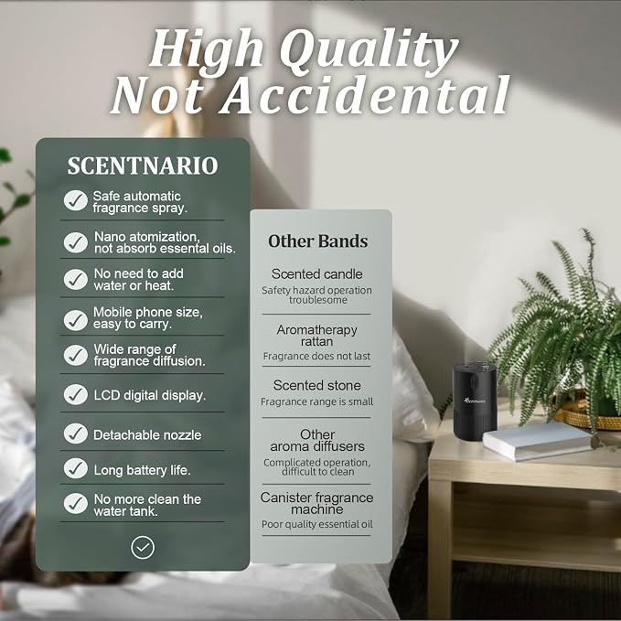 Waterless Diffuser for Essential Oil - Aroma Diffuser for Home with Battery Indicator, alternate product view 5