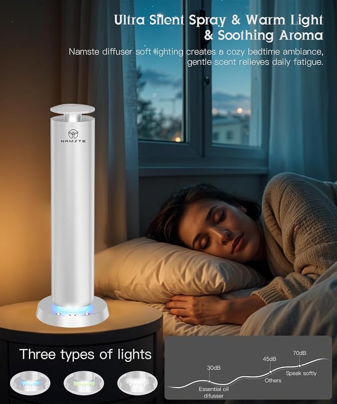 Waterless Diffuser Starter Kit Wireless Scent Machine with LED Light – APP & Remote & Button Control, alternate product view