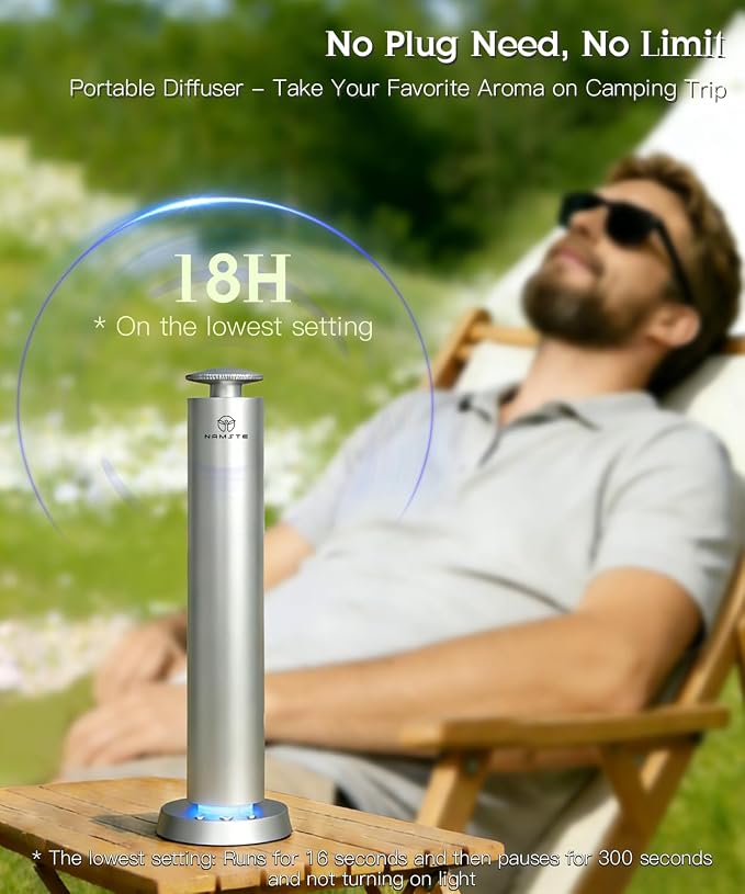 Waterless Diffuser Starter Kit Wireless Scent Machine with LED Light – APP & Remote & Button Control, alternate product view