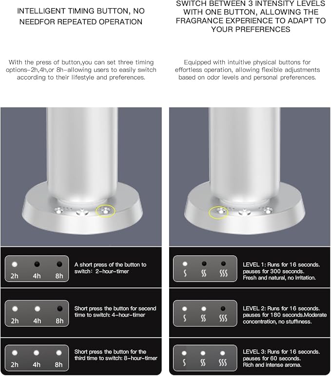 Waterless Diffuser Starter Kit Wireless Scent Machine with LED Light – APP & Remote & Button Control, alternate product view