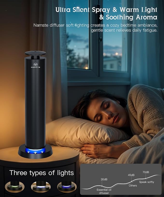Waterless Diffuser Wireless Rechargeable Essential Oil Diffusers with LED Light – Bedroom Quiet Mist 1800 Sq Ft Coverage