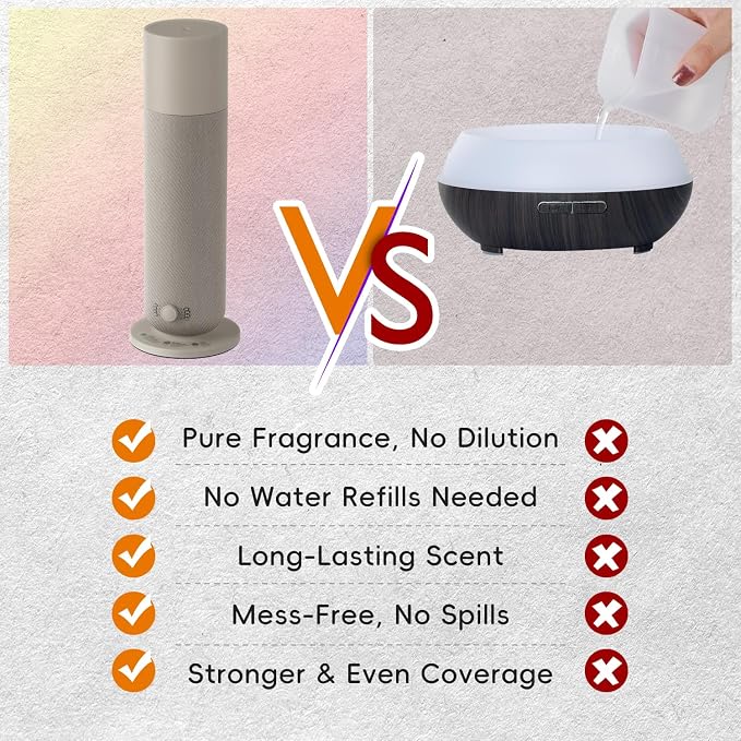 Waterless Diffuser with Fabric-Wrapped Design, Cold Air Scent Diffusers for Home & Office, Hotel Collection Diffuser