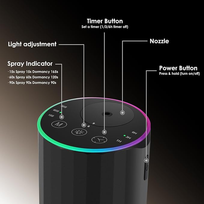 Waterless Essential Oil Diffuser, 7 Colors LED Light, Battery Powered Mini Scent Air Machine, alternate product view 6