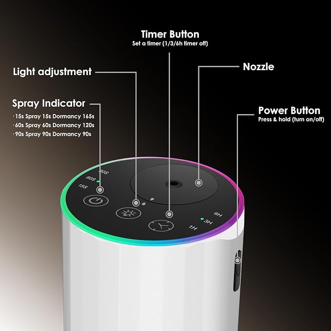 Waterless Essential Oil Diffuser, 7 Colors LED Light, Battery Powered Mini Scent Air Machine, alternate product view 3