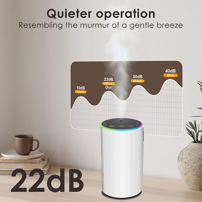 Waterless Essential Oil Diffuser, 7 Colors LED Light, Battery Powered Mini Scent Air Machine, alternate product view 6