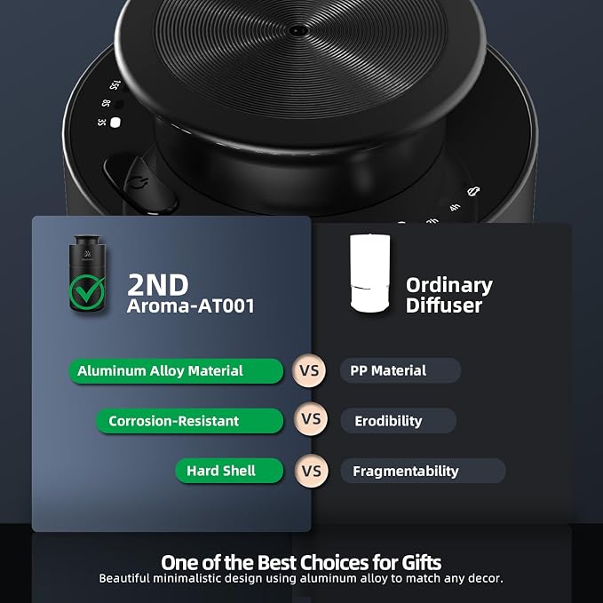 Waterless Essential Oil Diffuser, Aluminum Rechargeable Battery Operated Diffuser, 3 Timer Settings, 3 Mist Levels, alternate