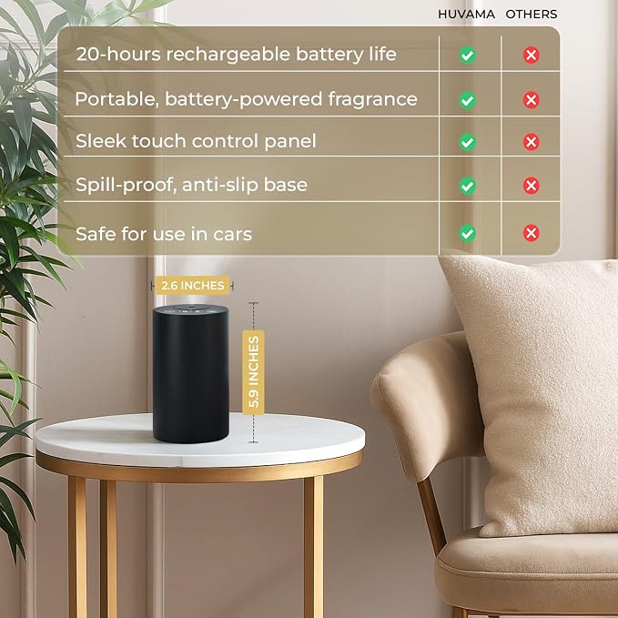 Waterless Essential Oil Diffuser – Aromatherapy Scent Diffusers for Home, Office, Hotel, alternate product view 5