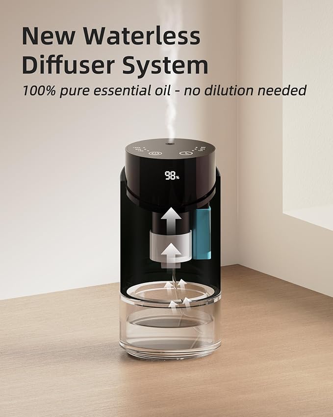 Waterless Essential Oil Diffuser Aromatherapy Scent Diffusers for Home Large Room, Car, Office, Desk, alternate product view