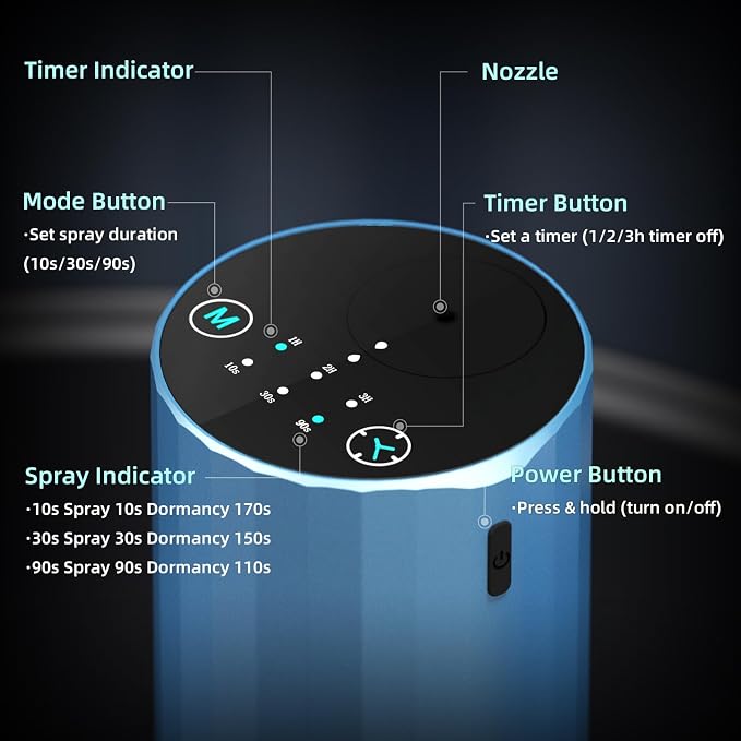 Waterless Essential Oil Diffuser Aromatherapy Scent Diffusers for Home Large Room, Bedroom, Car, Office, Desk, alternate