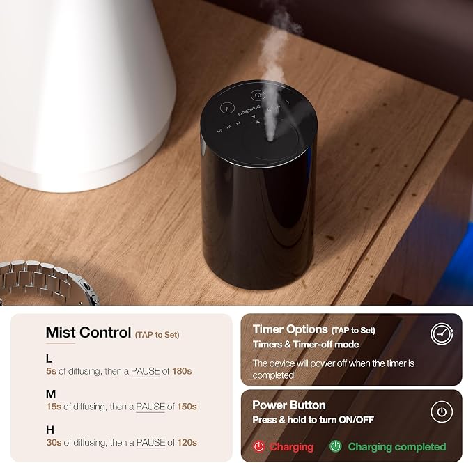Waterless Essential Oil Diffuser, Battery Operated Aromatherapy Diffuser with 20mL Capacity, Mini Portable Scent Air