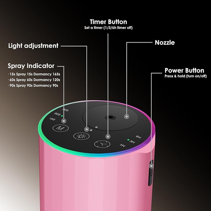 Waterless Essential Oil Diffuser, Battery Powered Mini Scent Air Machine, Aromatherapy Mist Diffuser for Home Room Car Office