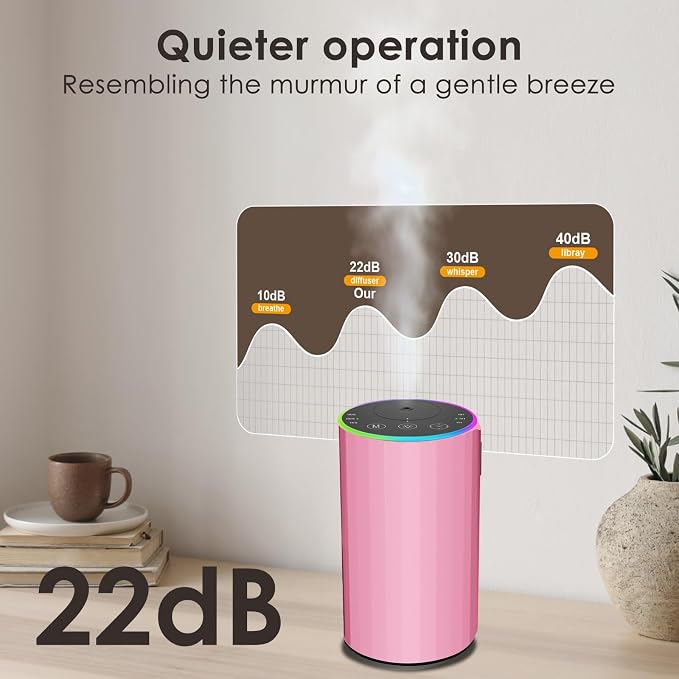 Waterless Essential Oil Diffuser, Battery Powered Mini Scent Air Machine, Aromatherapy Mist Diffuser for Home Room Car Office