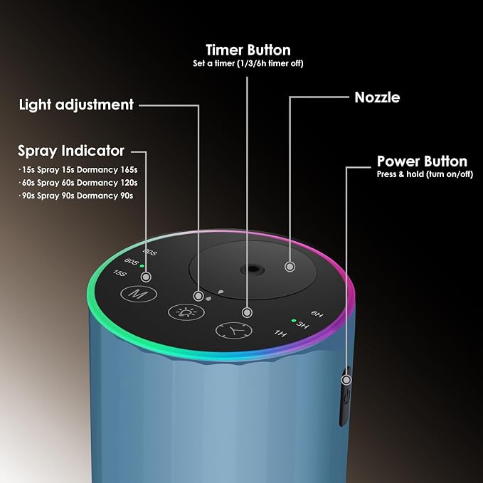 Waterless Essential Oil Diffuser, Battery Powered Mini Scent Air Machine, Aromatherapy Mist Diffuser for Home Room Car Office
