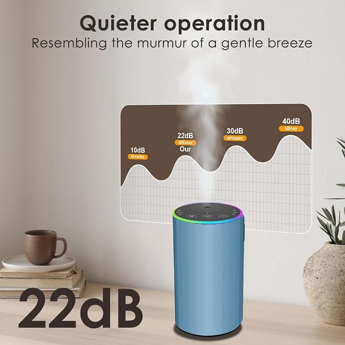 Waterless Essential Oil Diffuser, Battery Powered Mini Scent Air Machine, Aromatherapy Mist Diffuser for Home Room Car Office
