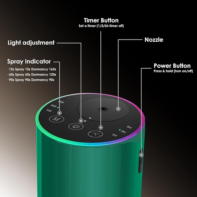 Waterless Essential Oil Diffuser, Battery Powered Mini Scent Air Machine, Aromatherapy Mist Diffuser for Home Room Car Office