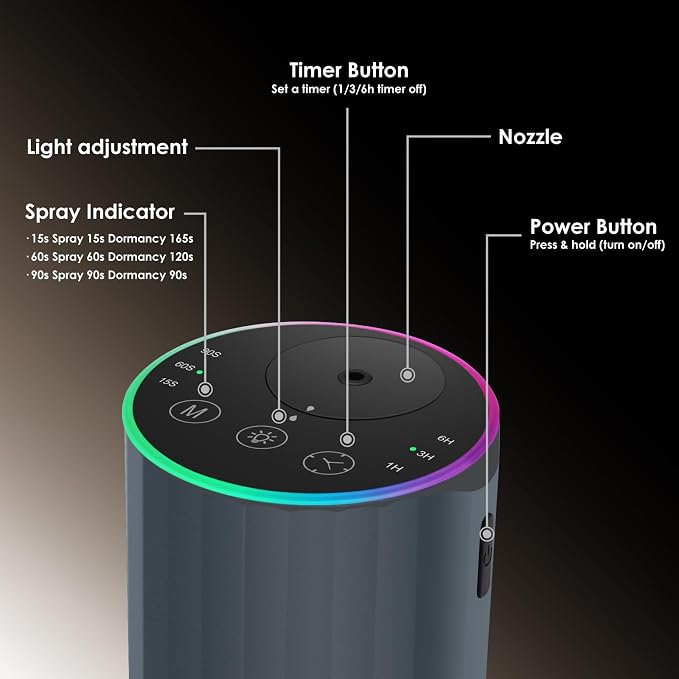 Waterless Essential Oil Diffuser, Battery Powered Mini Scent Air Machine, Aromatherapy Mist Diffuser for Home Room Car Office