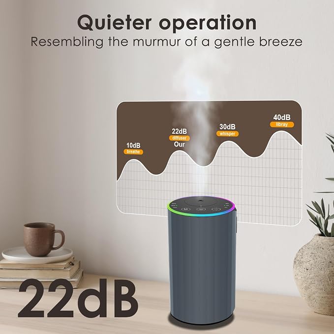 Waterless Essential Oil Diffuser, Battery Powered Mini Scent Air Machine, Aromatherapy Mist Diffuser for Home Room Car Office